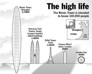 big tower